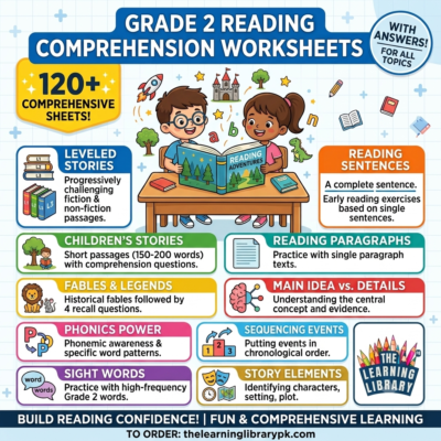 Grade 2 Reading Comprehension Worksheets Booklet | 120+ Sheets