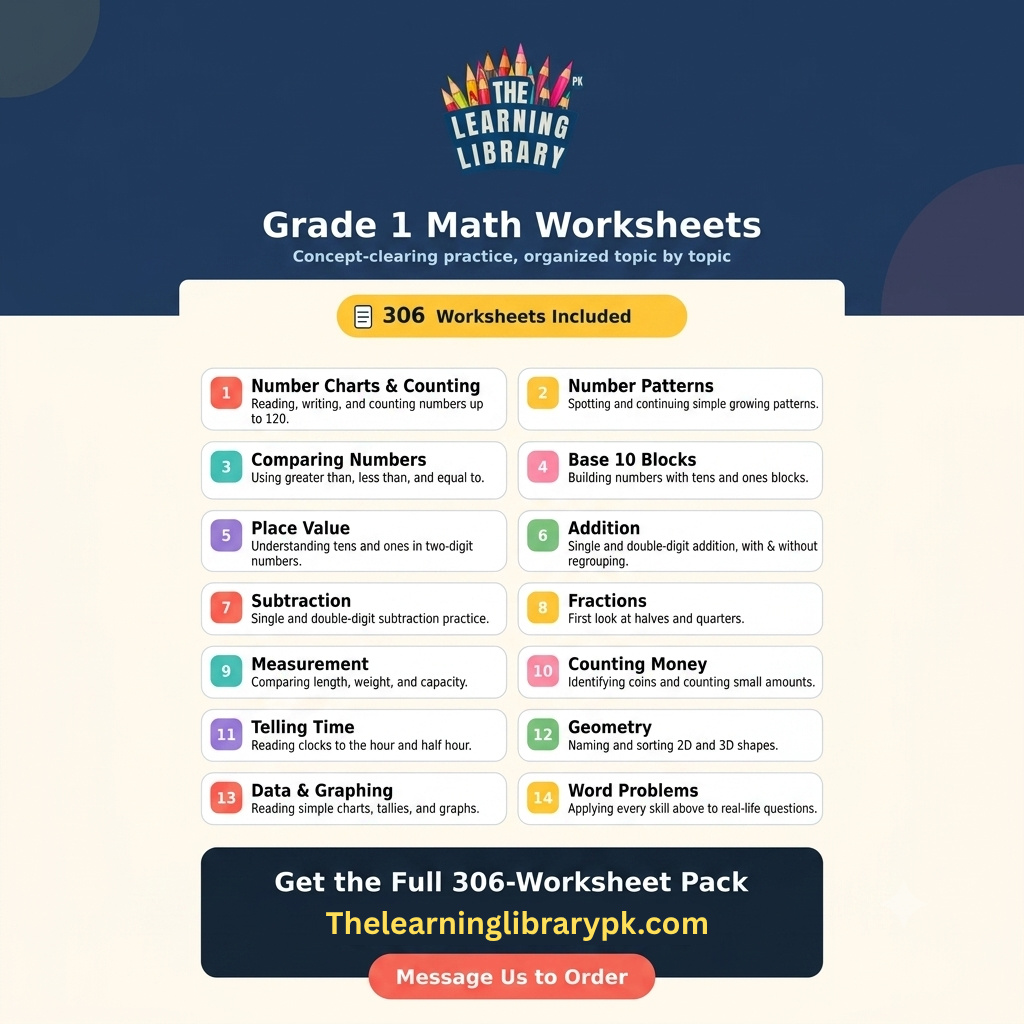Grade 1 Math Worksheets | 306-Page Topic-by-Topic Pack